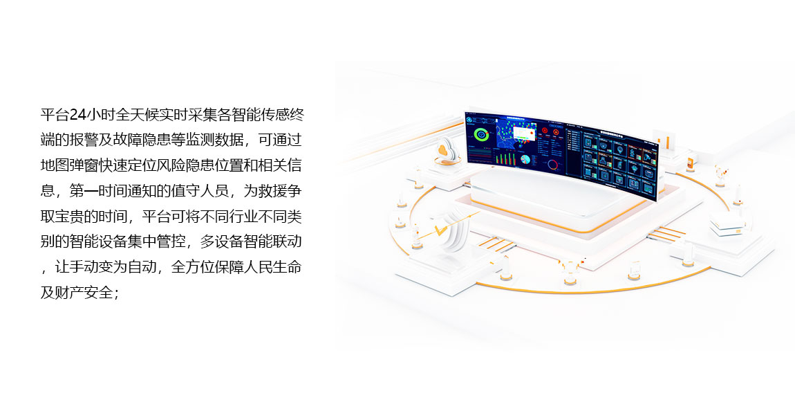 报警联动 大屏弹窗